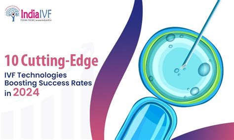 10 Latest Ivf Technologies For Higher Success Rates In 2024 India Ivf