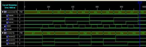 The timing diagram. | Download Scientific Diagram