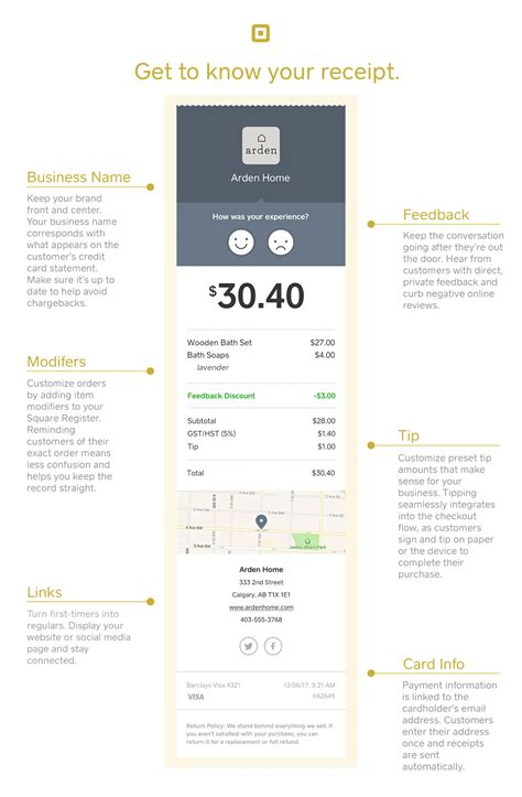 A Simple Guide For Customers Who Need To Perform A Square Receipts Lookup For Tax Purposes