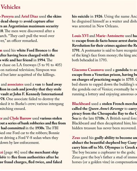 Swindle And Fraud Laphams Quarterly