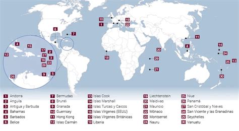 Qué entidad emite el listado de países considerados como paraísos