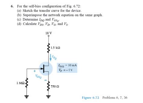 Answered 6 For The Self Bias Configuration Of Bartleby