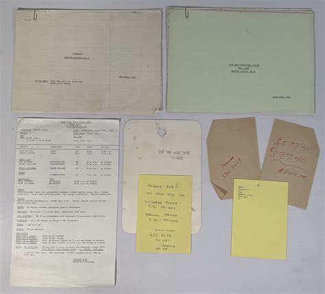 ULTRA RARE Harrison Fords Star Wars Script To Be Sold At Kings