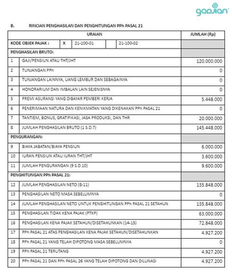 Contoh Bukti Potongan Pajak Penghasilan Pph Blog Gadjian