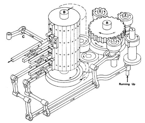 Computer History Charles Babbage History