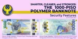 New Philippine 1000 Peso Bill Security Features - The Philippines Today