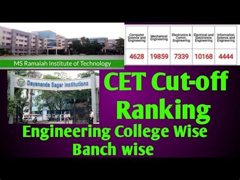 Kcet Cut Off Ranking Of Engineering College Wise And Branch Youtube