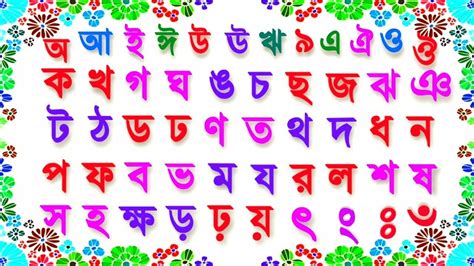 Sorborno Banjonborno Phonic Sound In Bengali Assamese Alphabet