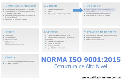 Matriz De Riesgos Iso 9001