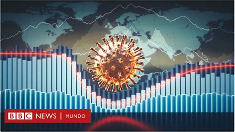 Las Recesiones De Los Ltimos A Os Y Por Qu La Del Coronavirus