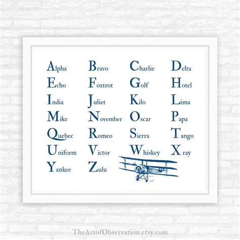 Aviation Alphabet Printable