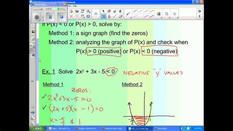 Honors Precalculus Section 3 2 Polynomial Inequalities In One