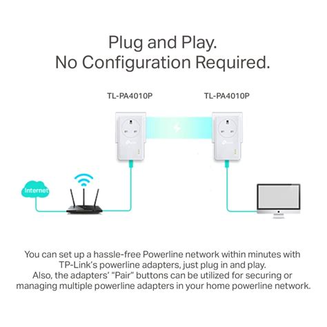 Tp Link Tl Pa P Kit Av Passthrough Powerline Starter Kit Sweetloot