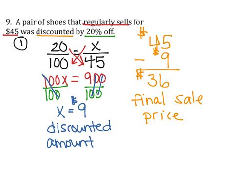 Markups And Discounts Math Showme