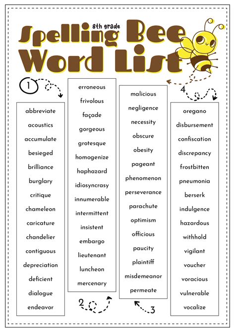 Th Grade Spelling Worksheets Free Pdf At Worksheeto