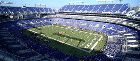 ravens_stadium_parking - Stadium Parking Guides