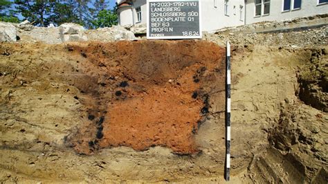 Landsberg Arch Ologen Machen Berraschende Funde Am Schlossberg In