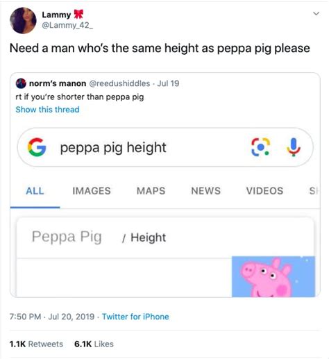 Peppa Pig's Height Has People Completely Freaked Out