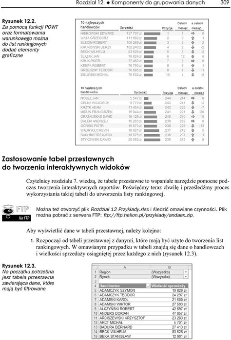 Analiza I Prezentacja Danych W Microsoft Excel Vademecum Walkenbacha