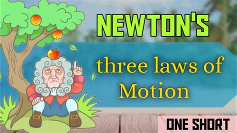 Newton S Three Laws Of Motion Full Basic Vedio On Laws Of Motion One