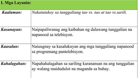 Filipino 9 Tunggalian Mga Halimbawa Ng Tunggalianpptx