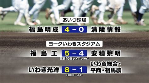 「チームが一つになって戦えた」1回戦8試合で熱戦【夏の高校野球福島大会】 Tbs News Dig 3ページ