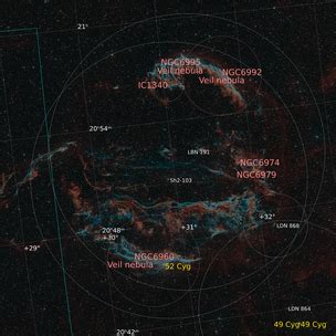 Cygnus Loop | Telescope Live