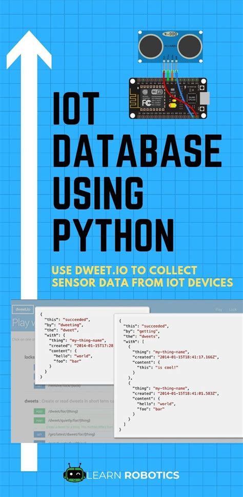 Create A Database For Iot Analytics Python Tutorial Artofit