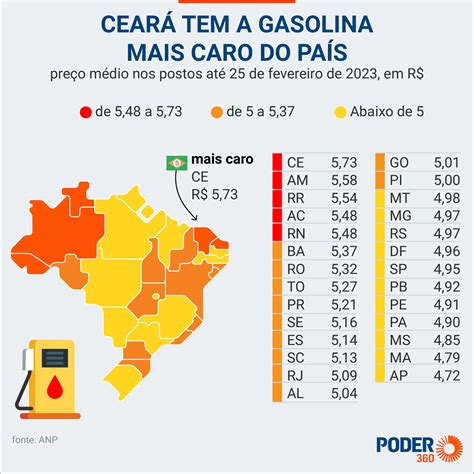 Leia A Trajet Ria De Pre Os Da Gasolina Pela Infla O Desde