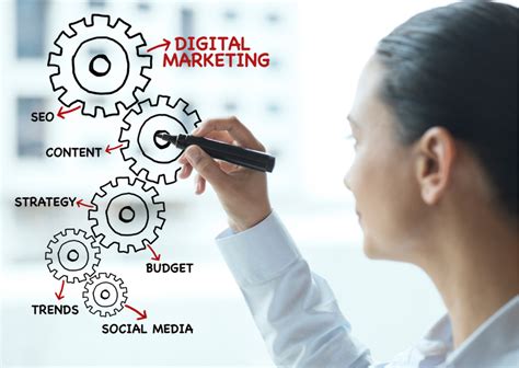 How A Digital Marketing Virtual Assistant Helps Your Business Virtual Assistant Talent