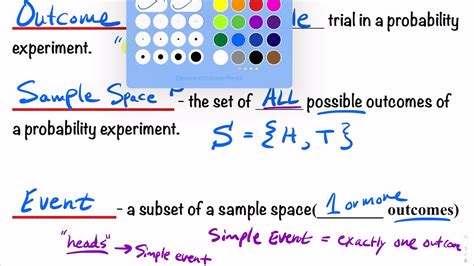 Experiment And Sample Space