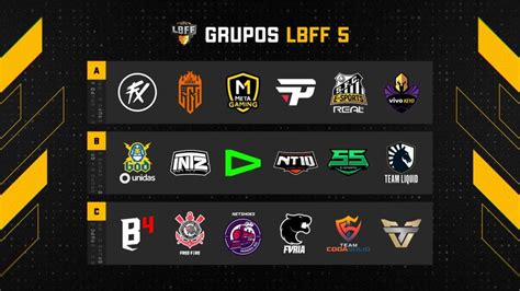 Lbff 5 Liga Brasileira De Free Fire Começa Em 12 De Junho Confira As