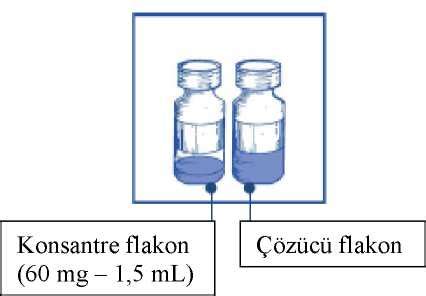 Jevtana 60 Mg 1 5 Ml İnfüzyonluk Konsantre Çözelti ve Çözücü Kullanma