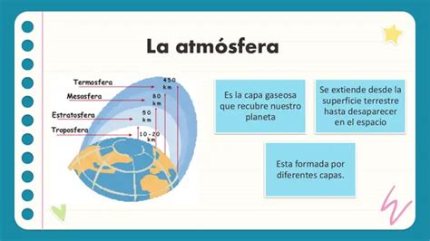 Ppt La Atmósfera Sexto Básico Ciencias Naturales Profesocial