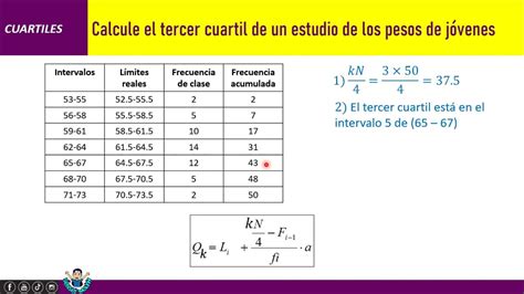 Calcular El Tercer Cuartil Para Datos Agrupados En Intervalos Cuartil