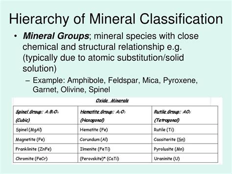 Ppt Mineral Crystal Chemistry And Classification Of Minerals