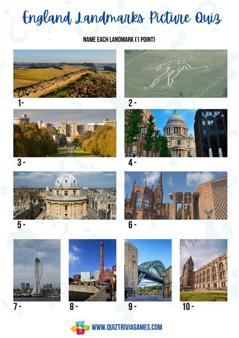 British Landmarks Picture Quiz