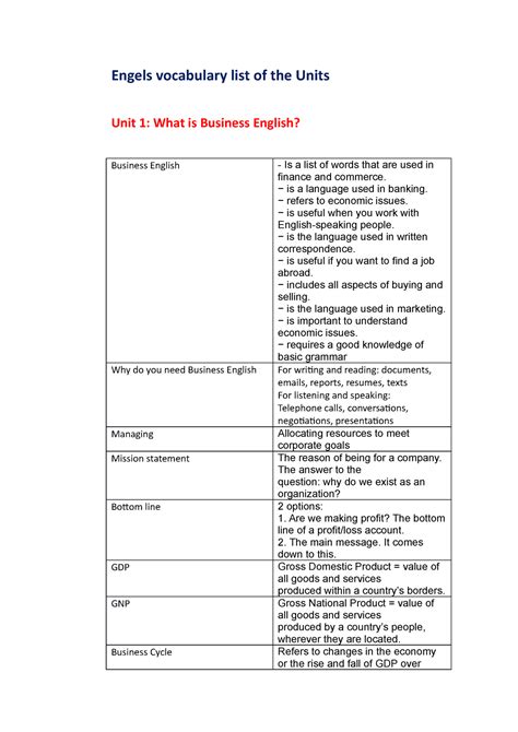 Woordenlijst Eng Engels Samenvatting De Sem Engels Vocabulary