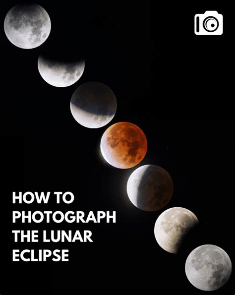 How to Photograph the Lunar Eclipse: Bracketed Timelapse Method ...