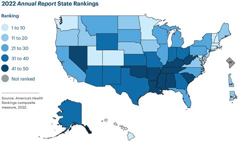 State Rankings | 2022 Annual Report | AHR