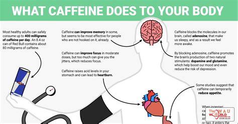 Surprising Ways The Coffee Affects Your Body And Brain Blog Health Wau