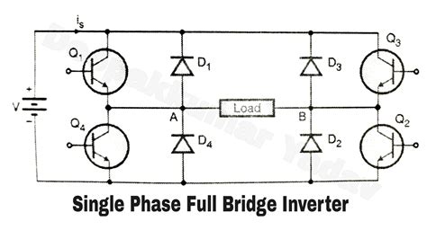 Full Bridge Inverter Circuit Diagram