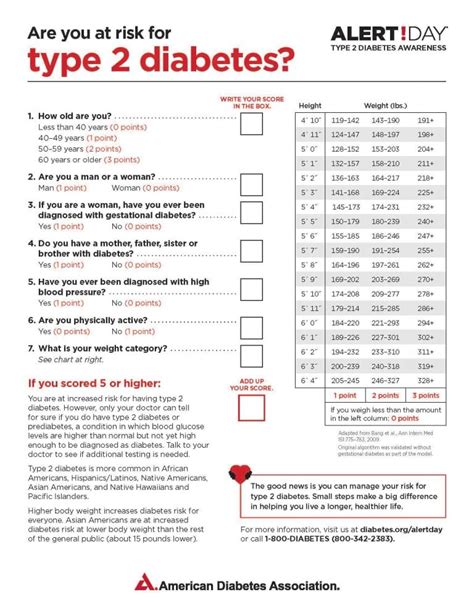 These 7 Questions Answer This One Are You At Risk For Diabetes Hartford Hospital Hartford Ct