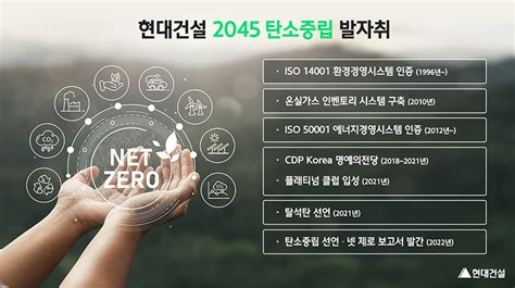 건설업에 불어온 탄소중립 바람 현대건설 Net Zero By 2045 현대건설 뉴스룸