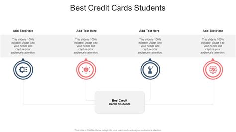 Best Credit Cards Students In Powerpoint And Google Slides Cpb