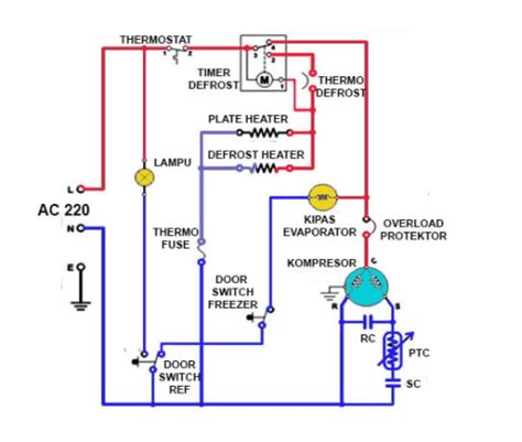 Wiring Diagram Keelectrican Kulkas 2 Pintu Wiring Flow Schema