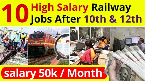 Top 10 High Salary Railway Recruitment After 10th 12th Railway