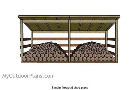 Firewood Sheds Free Woodworking Plan