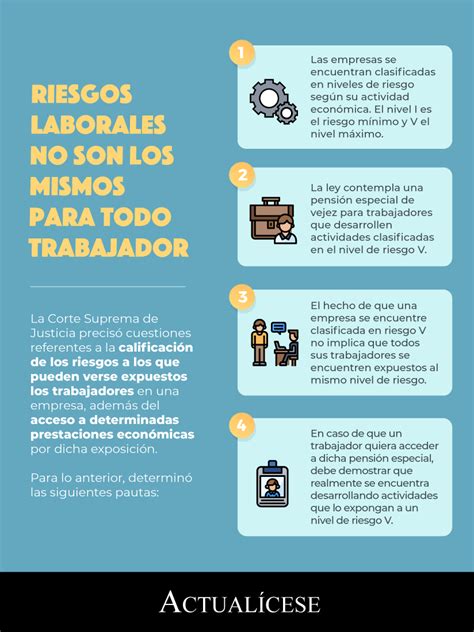 Riesgos Laborales Los Trabajadores De Una Empresa Se Encuentran Todos