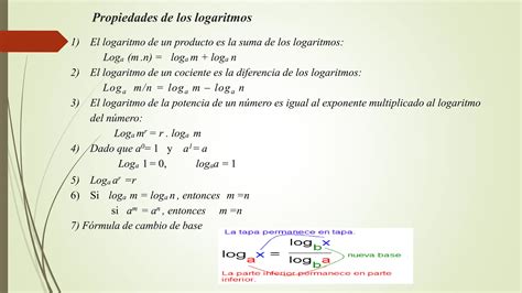 Fun Exponencial Y Fun Logaritmica Veterinaria Pptx